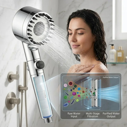 🚿FEELSO Filtered Shower Head with Handheld, High Pressure 4 Spray Showerhead with Filters & Upgraded Anti-clog Nozzles for Hard Water -Remove Chlorine, Reduce Dry Itchy Skin -ON/OFF Switch for Pet Bath