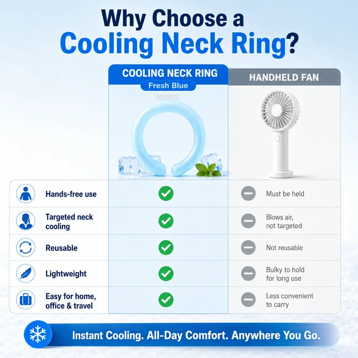 Billhol®🦟PCM Cooling Neck Ring — Instant Heat Relief