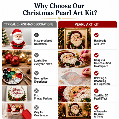 🎨💎 No Experience Needed | 3D DIY Christmas Bead Art Set