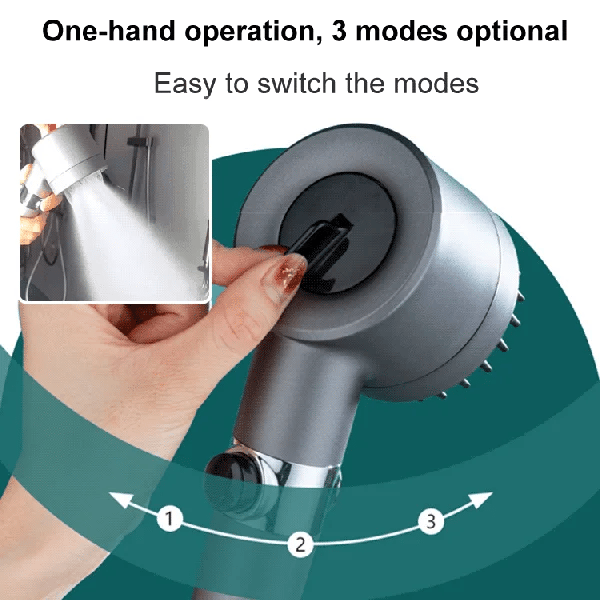 🚿FEELSO Filtered Shower Head with Handheld, High Pressure 4 Spray Showerhead with Filters & Upgraded Anti-clog Nozzles for Hard Water -Remove Chlorine, Reduce Dry Itchy Skin -ON/OFF Switch for Pet Bath