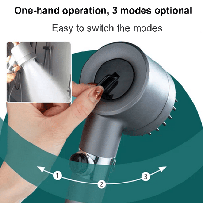 🚿FEELSO Filtered Shower Head with Handheld, High Pressure 4 Spray Showerhead with Filters & Upgraded Anti-clog Nozzles for Hard Water -Remove Chlorine, Reduce Dry Itchy Skin -ON/OFF Switch for Pet Bath