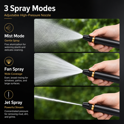🚗💦Powerful High-Pressure Home Car Wash & Garden Sprayer