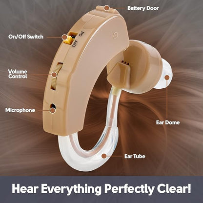 MEDca BTE Behind The Ear Sound Amplifier Super Mini Size Sound Enhancer