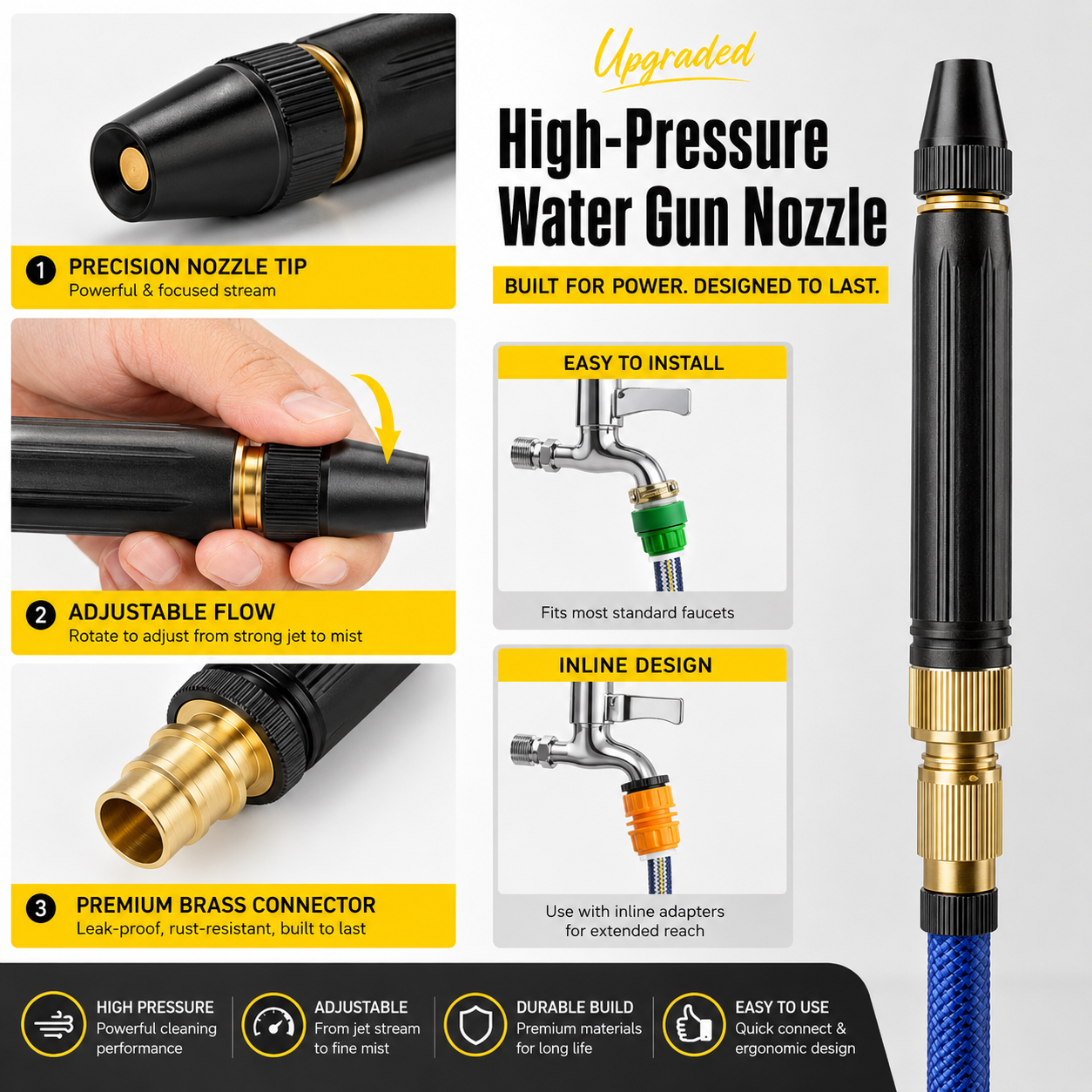 🚗LAST DAY 50% OFF TIMNAMY®Powerful High-Pressure Home Car Wash & Garden Sprayer✨✨5
