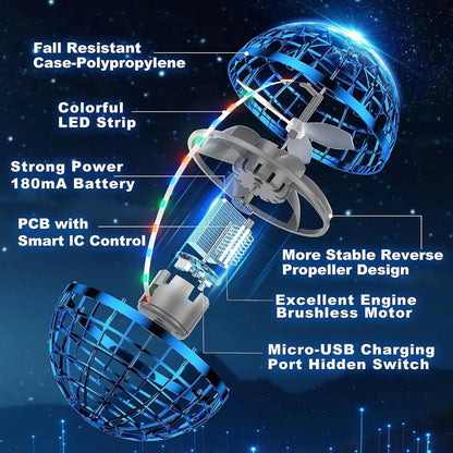 2026 🇺🇸Hottest Cosmic Fly Ball - Boomerang Hover