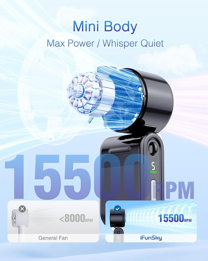 2026 HOT SALE50K+ BVJ®SOLD!❄️ 50% OFF! Mosquito-Repelling Turbo Handheld Fan – 16900 RPM, 6 speeds, LED display. 3000mAh battery, 10.7hrs cooling. Pocket‑sized power! 🌬️✨🦟