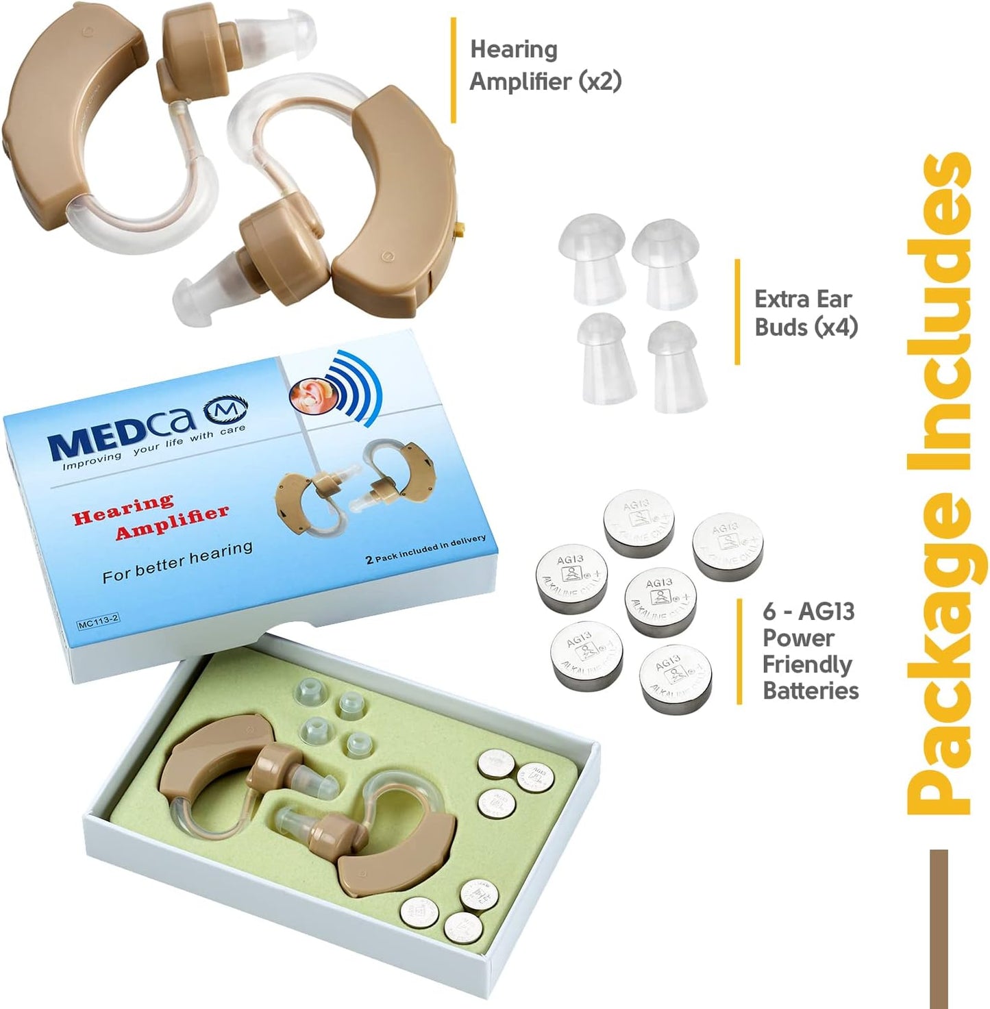 MEDca BTE Behind The Ear Sound Amplifier Super Mini Size Sound Enhancer