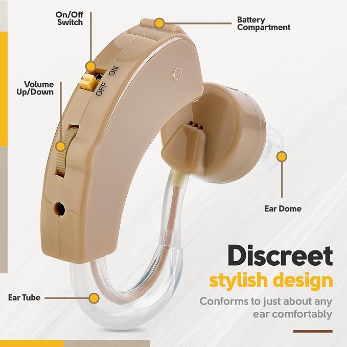 MEDca BTE Behind The Ear Sound Amplifier Super Mini Size Sound Enhancer