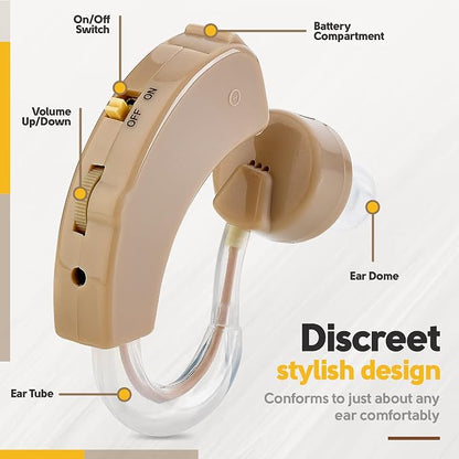 MEDca BTE Behind The Ear Sound Amplifier Super Mini Size Sound Enhancer