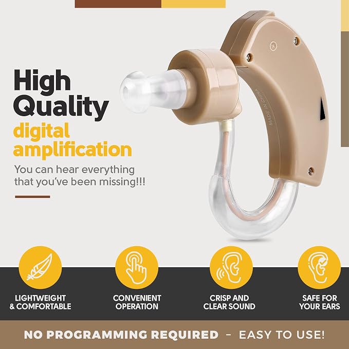 MEDca BTE Behind The Ear Sound Amplifier Super Mini Size Sound Enhancer