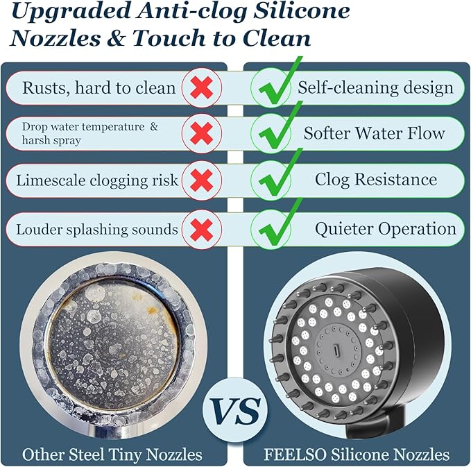 🚿FEELSO Filtered Shower Head with Handheld, High Pressure 4 Spray Showerhead with Filters & Upgraded Anti-clog Nozzles for Hard Water -Remove Chlorine, Reduce Dry Itchy Skin -ON/OFF Switch for Pet Bath