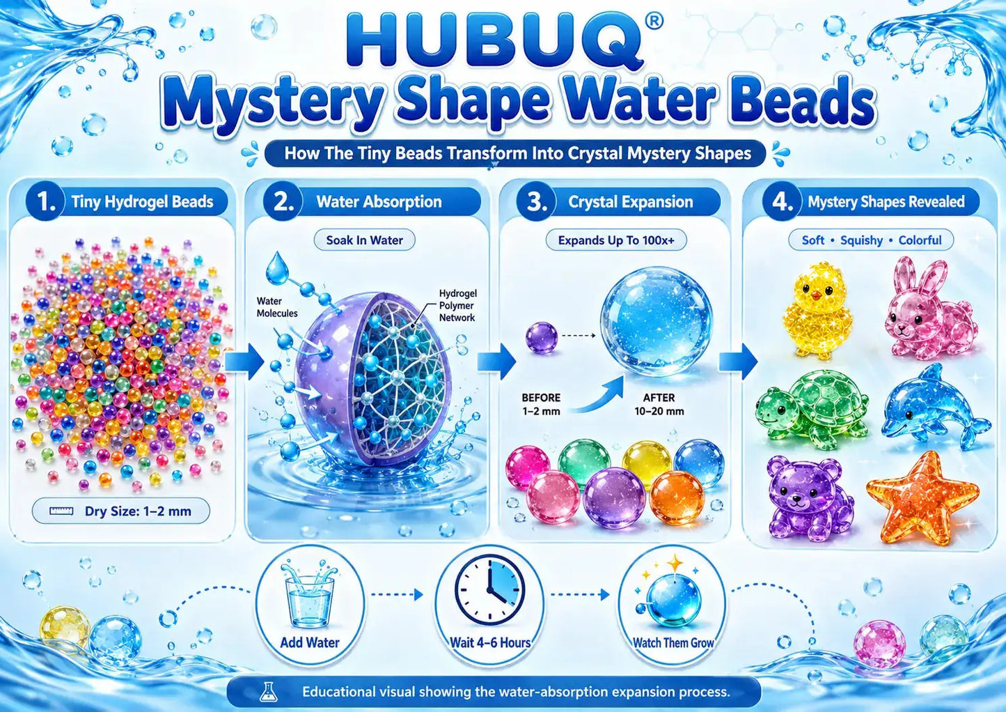 🇺🇸Save 50% by ordering today💧 HUBUQ® MAGIC COLLECTION CREATE YOUR OWN CRYSTAL WORLD