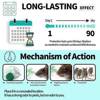 🐭 12-Pack Rodent Repellent Balls, Effective Pest Control Solution