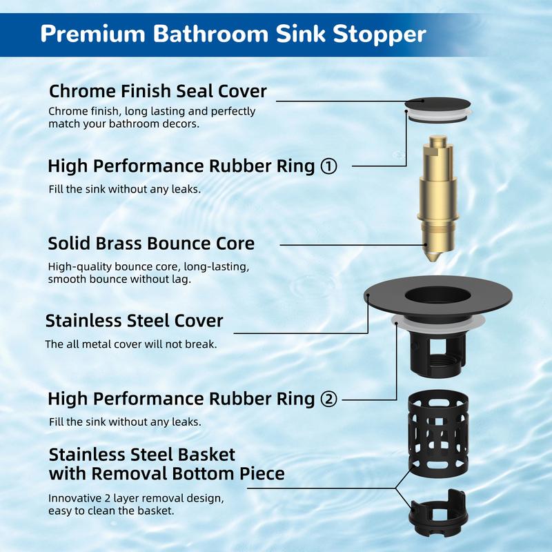🔥 70% OFF! SVOZK® 💧 3 in 1 Sink Drain Strainer, Universal Pop Up Stopper with Removable Stainless Steel Filter Basket Hair Catcher