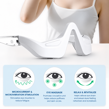 Eye Releaf👓 Under Eye Therapy Glasses for Puffy Eyes, Eye Bags & Dark Circles – Eye Fatigue Relief