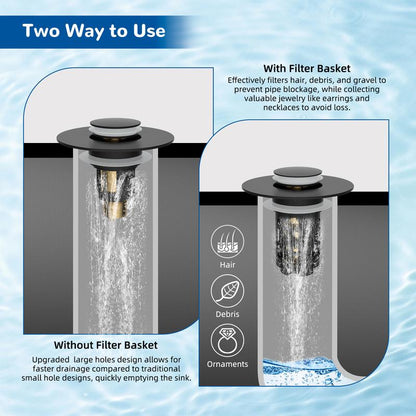 🔥 70% OFF! SVOZK® 💧 3 in 1 Sink Drain Strainer, Universal Pop Up Stopper with Removable Stainless Steel Filter Basket Hair Catcher
