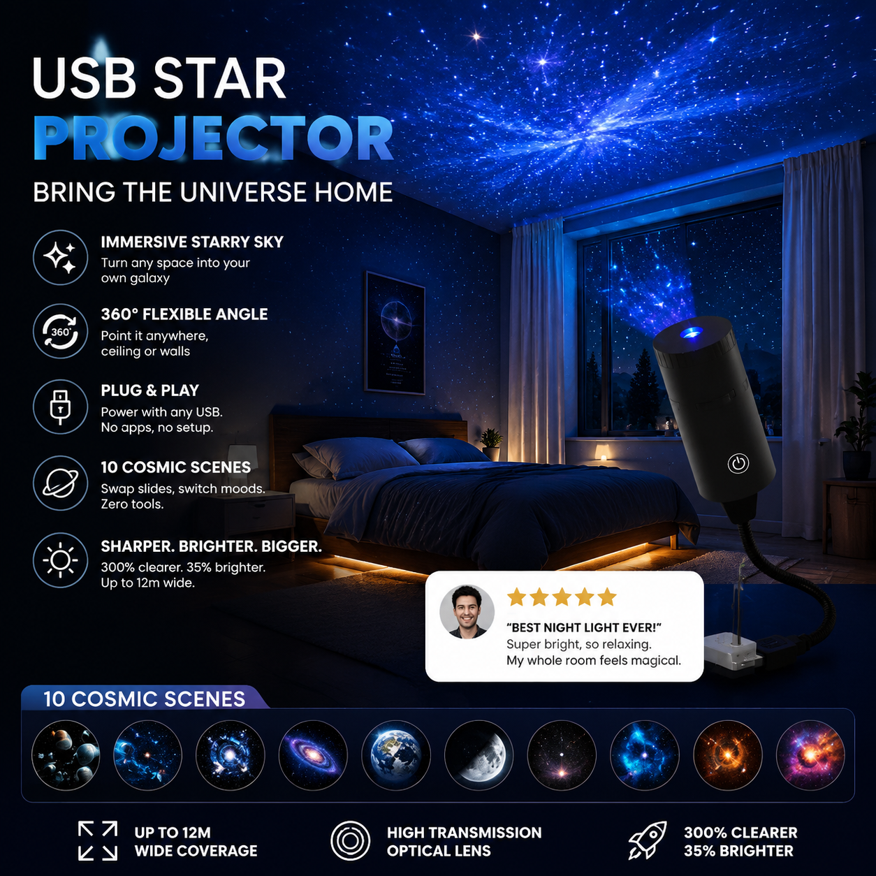 Devareon®🥳Plug-and-Play HD Galaxy & Ocean Projector Night Light🥳50,000+ Happy Users
